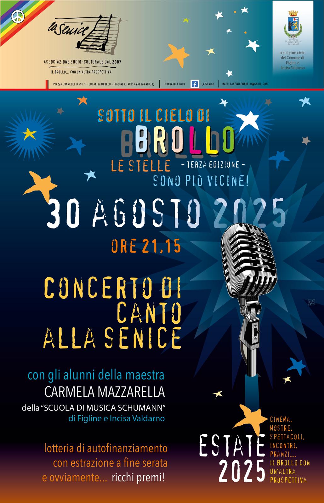 Immagine anteprima